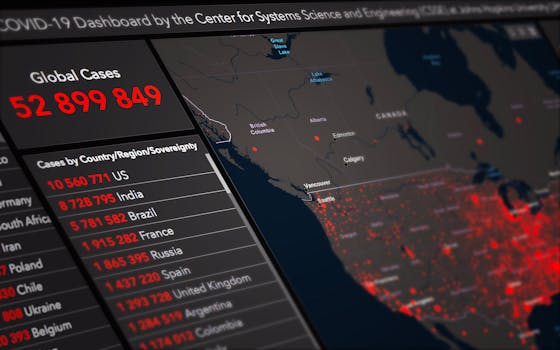 Jak Nakupovat Online Bezpečně: Nejlepší Strategie Ochrany Dat